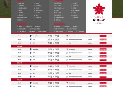 Suisse Rugby Results, Team Sheet, Roster Data (API's from SportLomo)