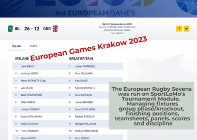 European Games 2023 in Krakow. Rugby Sevens Competition run on SportLoMo Tournament Module