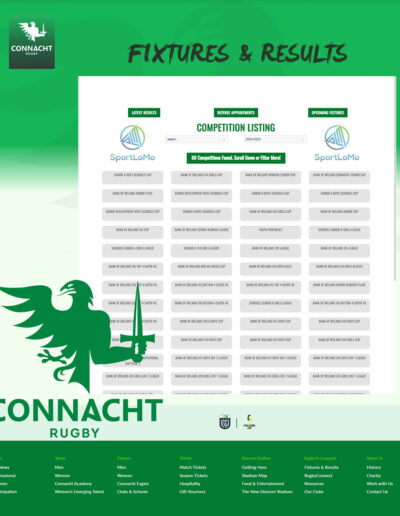 Connacht Rugby Competitiions List Ireland Rugby