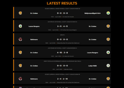 Dr Crokes GAA Club website receives scores in realtime to its SportLoMo developed website